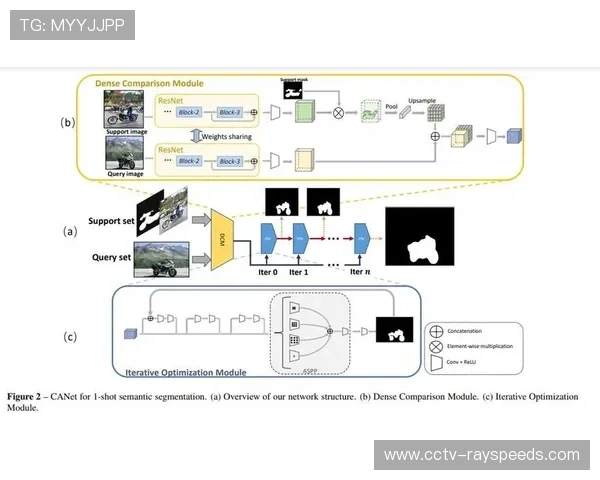 信号采集与语义挖掘在底层实现融合 催生了全新的赛事深度分析话语权